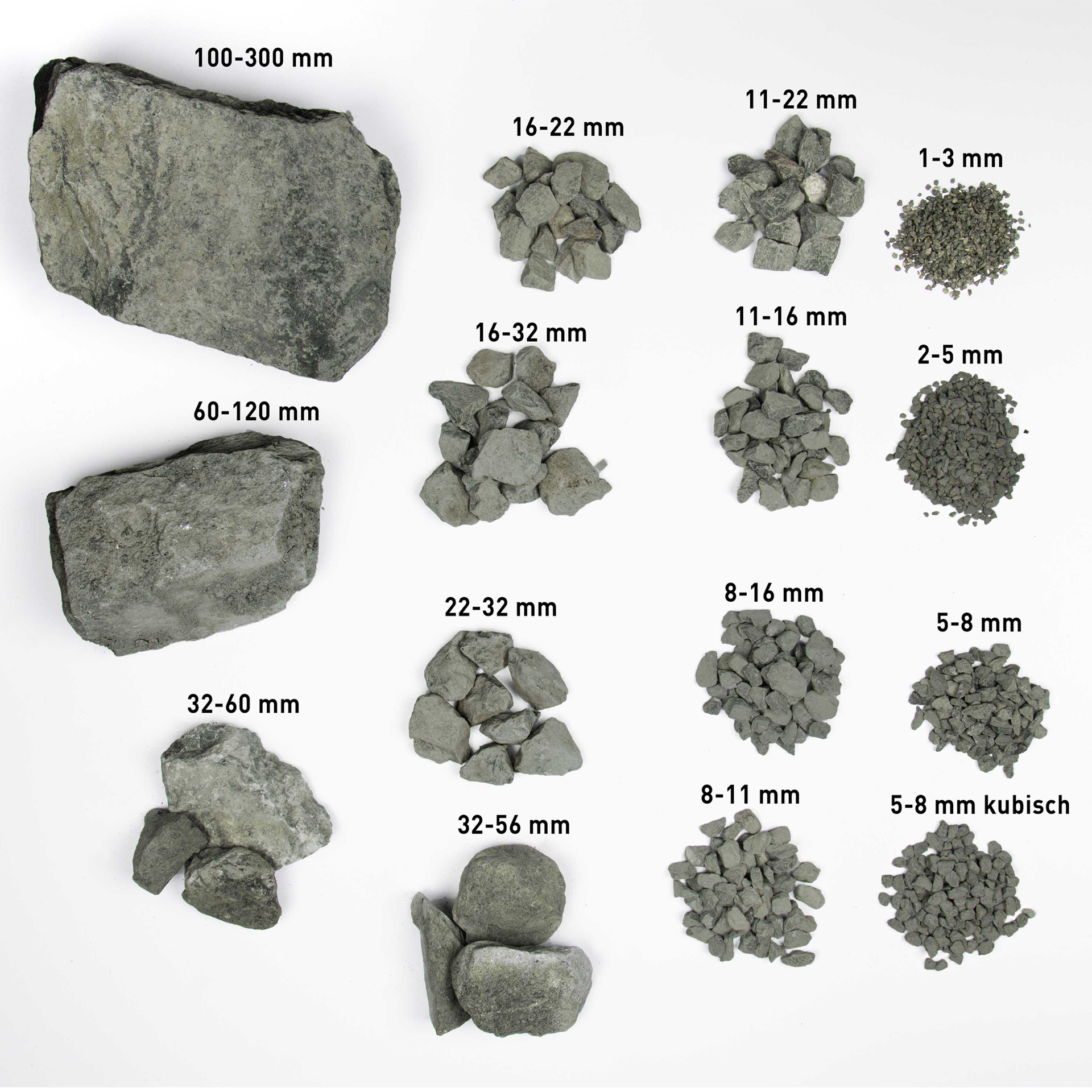Schicker Mineral Diabas Ziersplitt Grau 25 Kg, Naturstein, Splitt Für Steingärten, Beet, Gartenteich, Fassadenschutz, Weg- Und Terrassengestaltung, Robust, Witterungsbeständig (Körnung 1-3 Mm